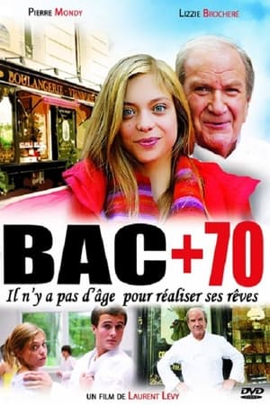 Bac + 70